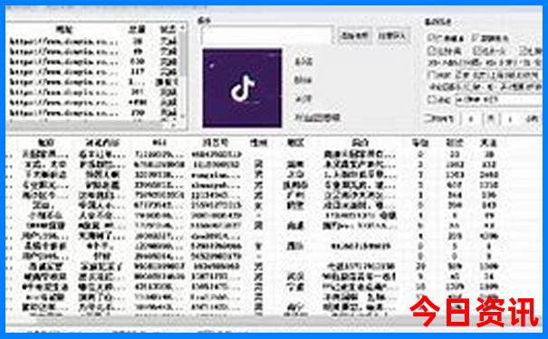 临沧景点排行榜前十名
